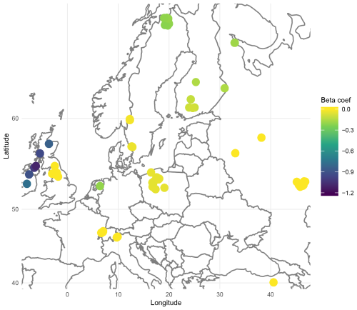 https://we.copernicus.org/articles/25/169/2025/we-25-169-2025-f03